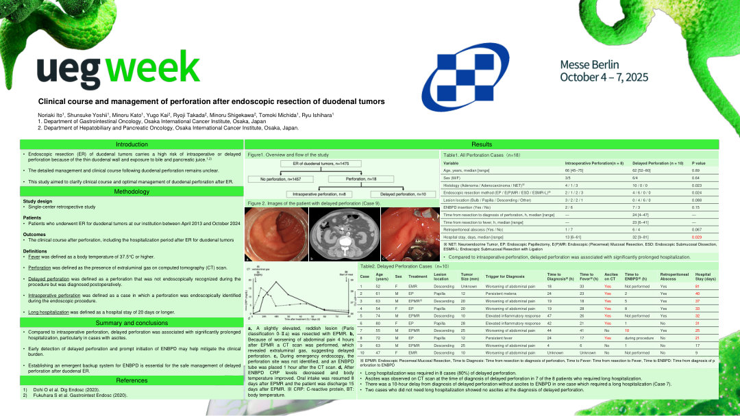 CLINICAL COURSE AND MANAGEMENT OF PERFORATION AFTER ENDOSCOPIC RESECTION OF DUODENAL TUMORS