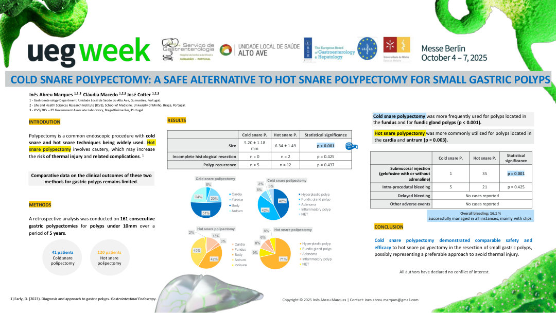 COLD SNARE POLYPECTOMY: A SAFE ALTERNATIVE TO HOT SNARE POLYPECTOMY FOR SMALL GASTRIC POLYPS