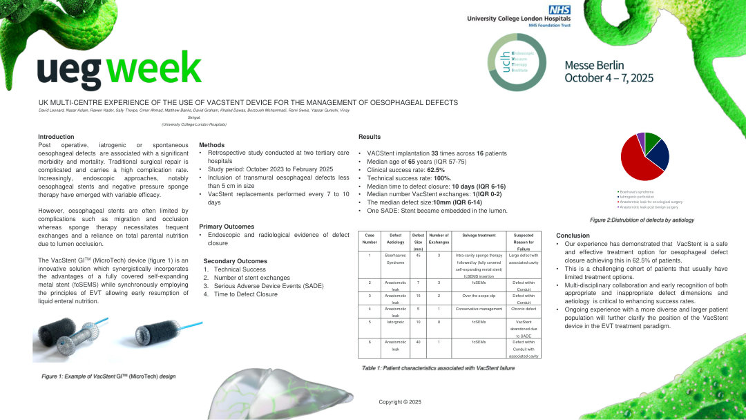 UK MULTI-CENTRE EXPERIENCE FOR THE USE OF VACSTENT DEVICE FOR THE MANAGEMENT OF OESOPHAGEAL DEFECT