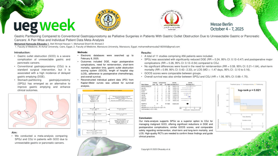 GASTRIC PARTITIONING COMPARED TO CONVENTIONAL GASTROJEJUNOSTOMY AS PALLIATIVE SURGERIES IN PATIENTS WITH GASTRIC OUTLET OBSTRUCTION DUE TO UNRESECTABLE GASTRIC OR PANCREATIC CANCERS: A PAIR-WISE AND INDIVIDUAL PATIENT DATA META-ANALYSIS