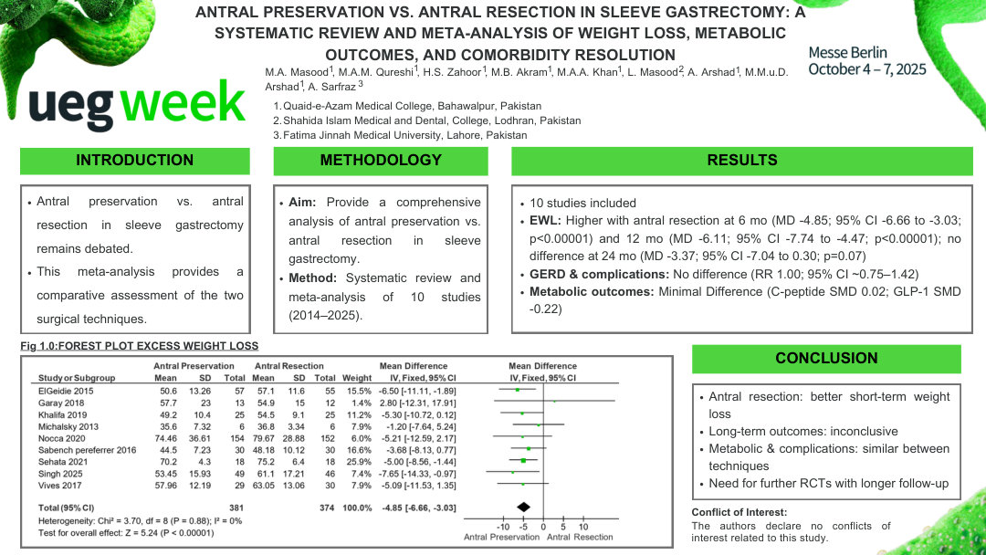 ANTRAL PRESERVATION VS. ANTRAL RESECTION IN SLEEVE GASTRECTOMY: A SYSTEMATIC REVIEW AND META-ANALYSIS OF WEIGHT LOSS, METABOLIC OUTCOMES, AND COMORBIDITY RESOLUTION