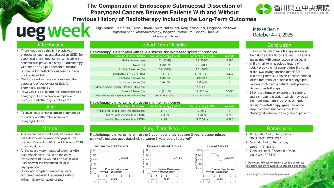 THE COMPARISON OF ENDOSCOPIC SUBMUCOSAL DISSECTION OF PHARYNGEAL CANCERS BETWEEN PATIENTS WITH AND WITHOUT PREVIOUS HISTORY OF RADIOTHERAPY INCLUDING THE LONG-TERM OUTCOMES
