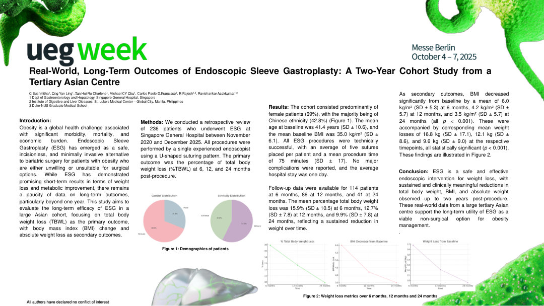 REAL-WORLD, LONG-TERM OUTCOMES OF ENDOSCOPIC SLEEVE GASTROPLASTY: A TWO-YEAR COHORT STUDY FROM A TERTIARY ASIAN CENTRE
