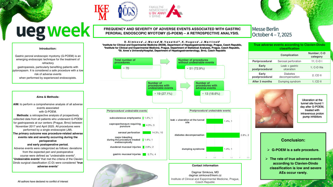 FREQUENCY AND SEVERITY OF ADVERSE EVENTS ASSOCIATED WITH GASTRIC PERORAL ENDOSCOPIC MYOTOMY (G-POEM) – A RETROSPECTIVE ANALYSIS