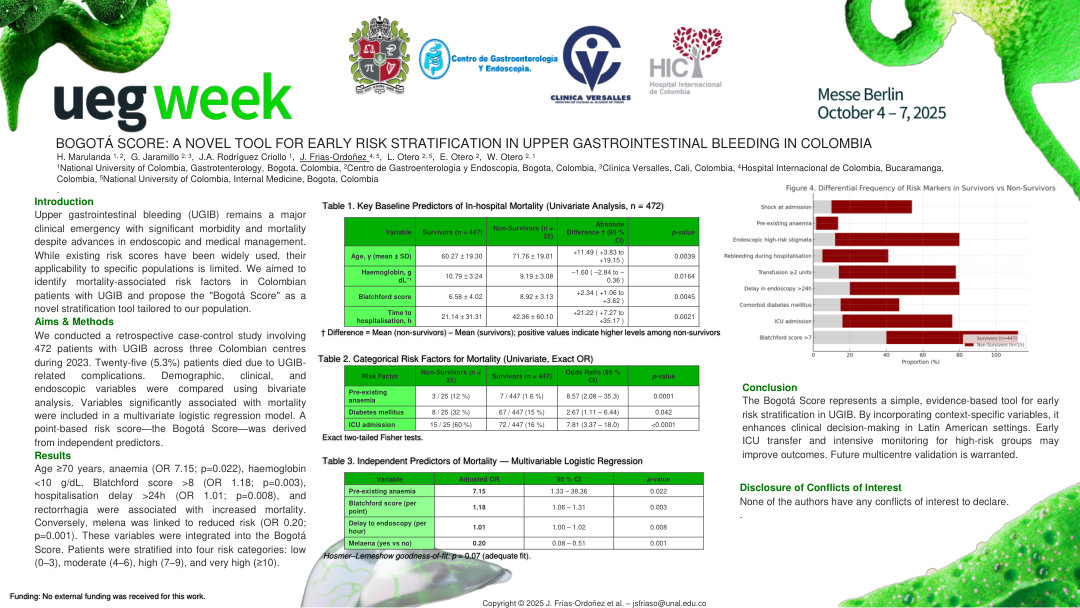 BOGOTÁ SCORE: A NOVEL TOOL FOR EARLY RISK STRATIFICATION IN UPPER GASTROINTESTINAL BLEEDING IN COLOMBIA