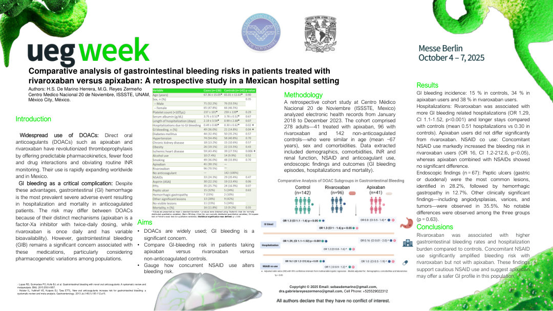 COMPARATIVE ANALYSIS OF GASTROINTESTINAL BLEEDING RISKS IN PATIENTS TREATED WITH RIVAROXABAN VERSUS APIXABAN: A RETROSPECTIVE STUDY IN A MEXICAN HOSPITAL SETTING