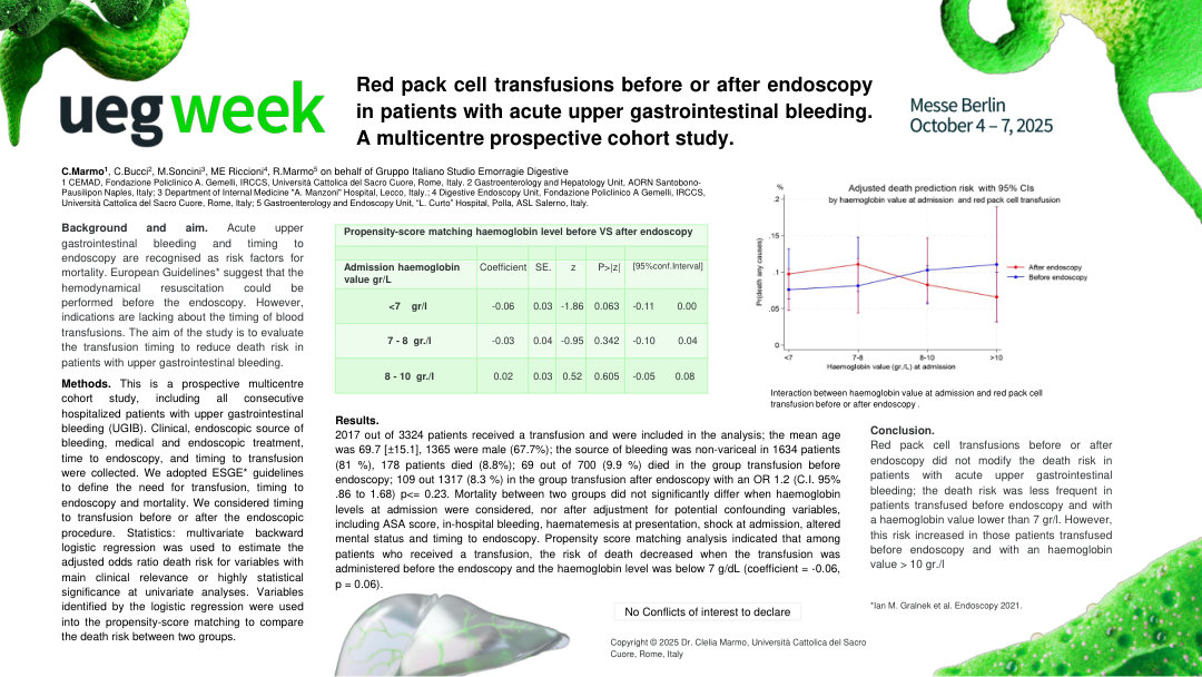 RED PACK CELL TRANSFUSIONS BEFORE OR AFTER ENDOSCOPY IN PATIENTS WITH ACUTE UPPER GASTROINTESTINAL BLEEDING. A MULTICENTRE PROSPECTIVE COHORT STUDY