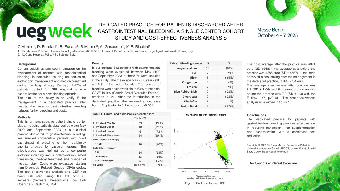DEDICATED PRACTICE FOR PATIENTS DISCHARGED AFTER GASTROINTESTINAL BLEEDING. A SINGLE CENTER COHORT STUDY AND COST-EFFECTIVENESS ANALYSIS