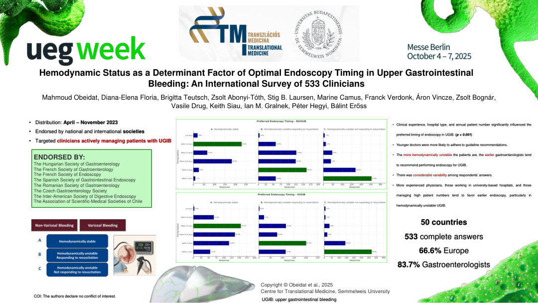 HEMODYNAMIC STATUS AS A DETERMINANT FACTOR OF OPTIMAL ENDOSCOPY TIMING IN UPPER GASTROINTESTINAL BLEEDING: RESULTS FROM AN INTERNATIONAL SURVEY OF 533 CLINICIANS