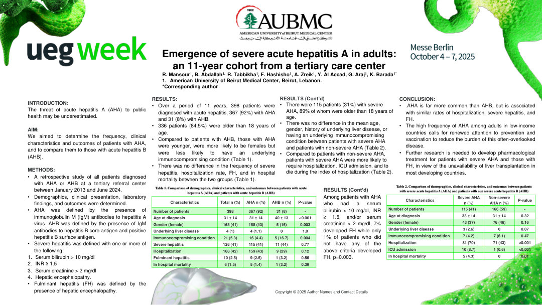 EMERGENCE OF SEVERE ACUTE HEPATITIS A IN ADULTS: AN 11-YEAR COHORT FROM A TERTIARY CARE CENTER