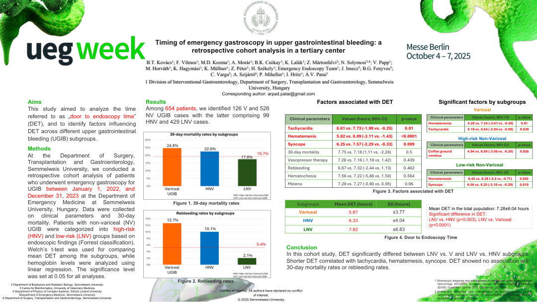 TIMING OF EMERGENCY GASTROSCOPY IN UPPER GASTROINTESTINAL BLEEDING: A RETROSPECTIVE COHORT ANALYSIS IN A TERTIARY CENTER
