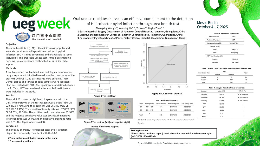 ORAL UREASE RAPID TEST SERVE AS AN EFFECTIVE COMPLEMENT TO THE DETECTION OF HELICOBACTER PYLORI INFECTION THROUGH UREA BREATH TEST