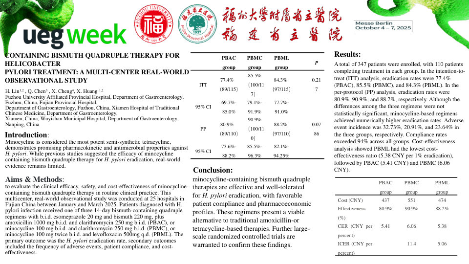 MINOCYCLINE- CONTAINING BISMUTH QUADRUPLE THERAPY FOR HELICOBACTER PYLORI TREATMENT: A MULTI-CENTER REAL-WORLD OBSERVATIONAL STUDY