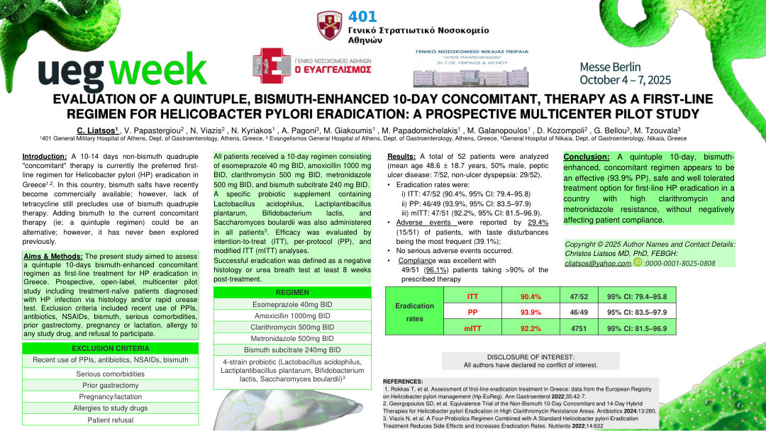 EVALUATION OF A QUINTUPLE, BISMUTH-ENHANCED 10-DAY CONCOMITANT, THERAPY AS A FIRST-LINE REGIMEN FOR HELICOBACTER PYLORI ERADICATION: A PROSPECTIVE MULTICENTER PILOT STUDY.