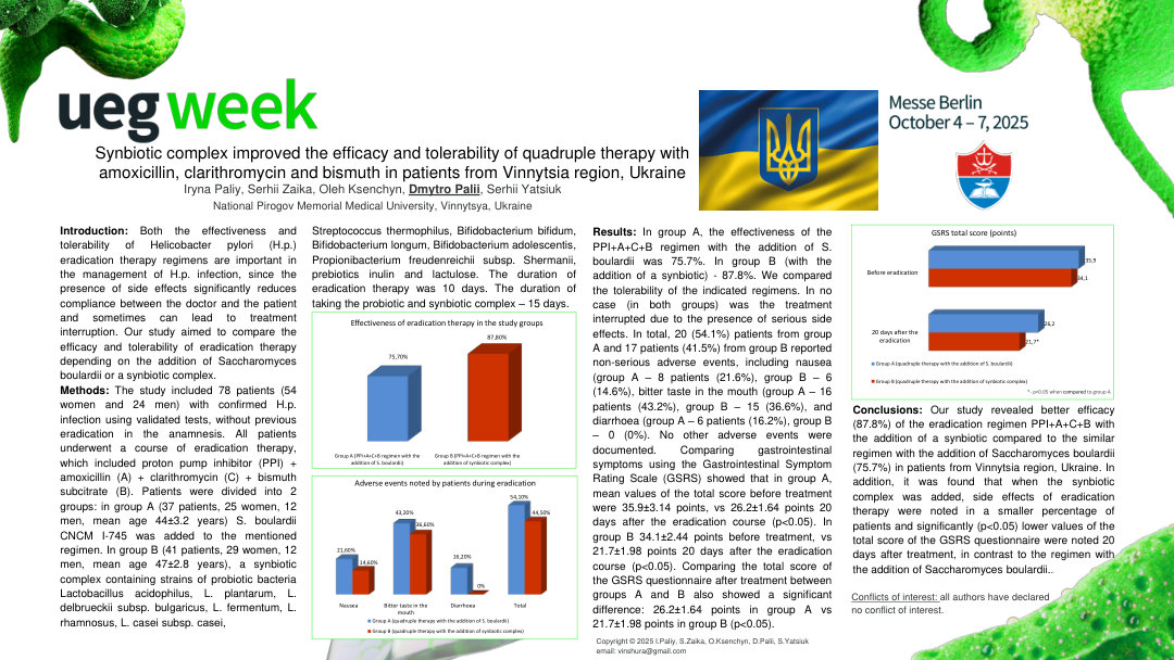 SYNBIOTIC COMPLEX IMPROVED THE EFFICACY AND TOLERABILITY OF QUADRUPLE THERAPY WITH AMOXICILLIN, CLARITHROMYCIN AND BISMUTH IN PATIENTS FROM VINNYTSIA REGION, UKRAINE