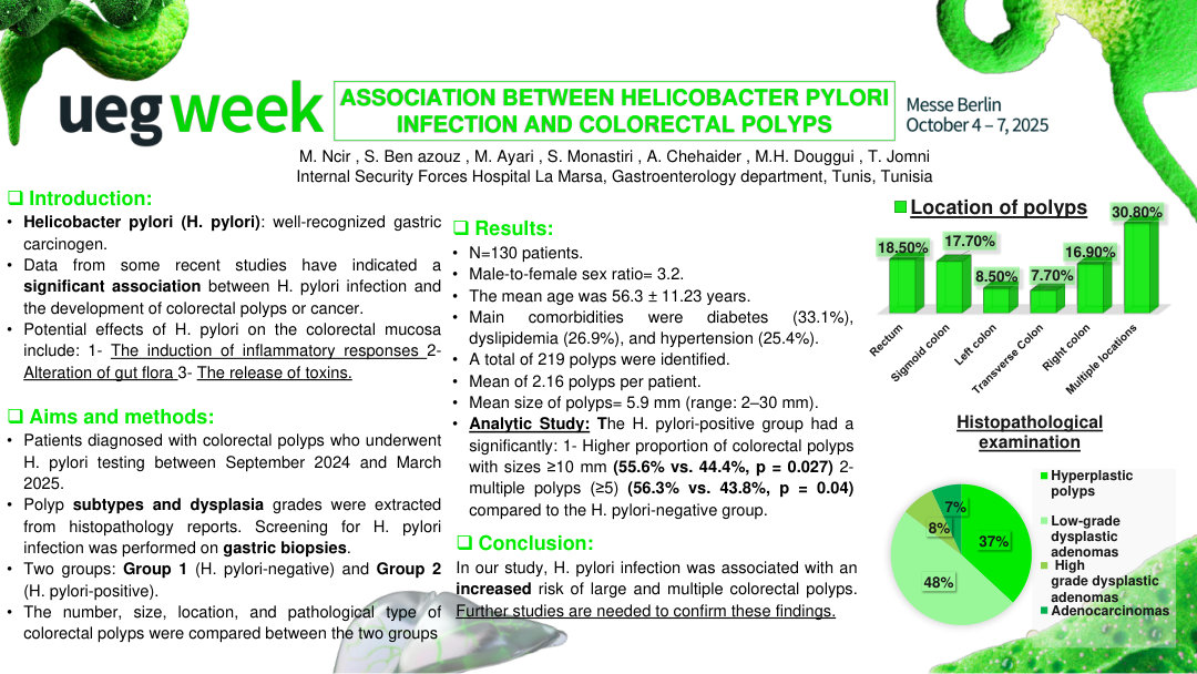 ASSOCIATION BETWEEN HELICOBACTER PYLORI INFECTION AND COLORECTAL POLYPS