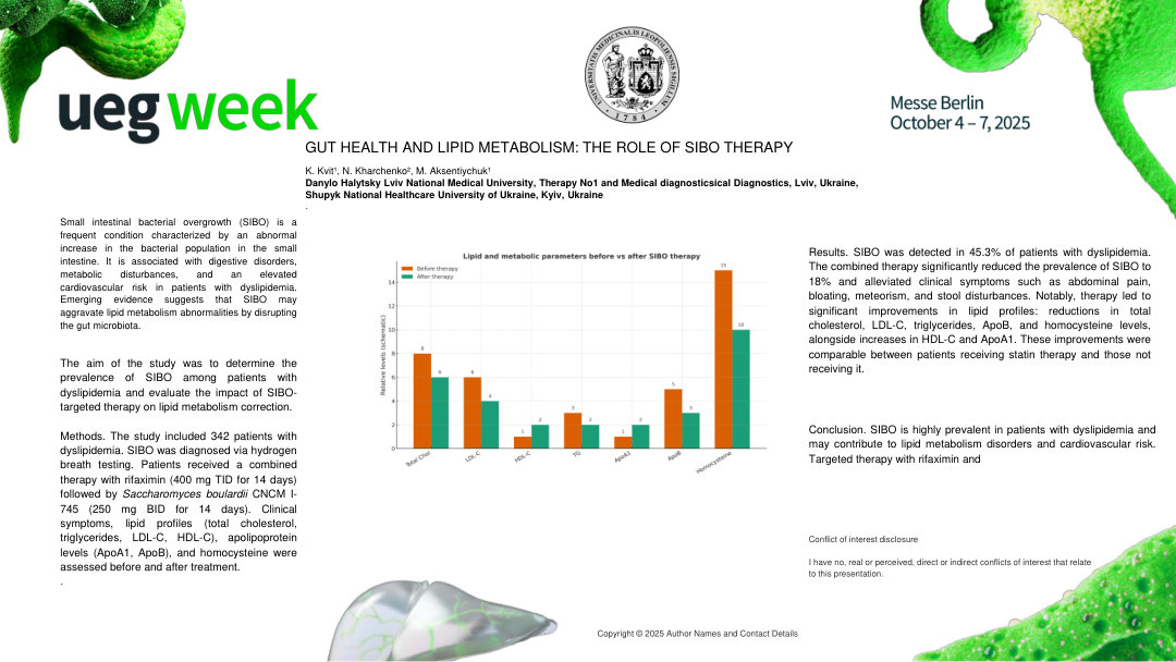 GUT HEALTH AND LIPID METABOLISM: THE ROLE OF SIBO THERAPY