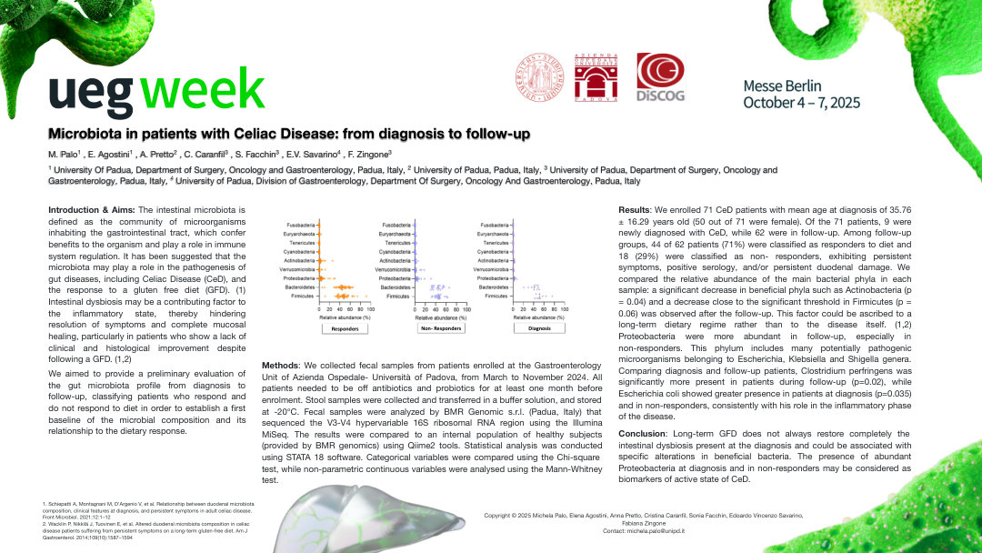 MICROBIOTA IN PATIENTS WITH CELIAC DISEASE: FROM DIAGNOSIS TO FOLLOW-UP