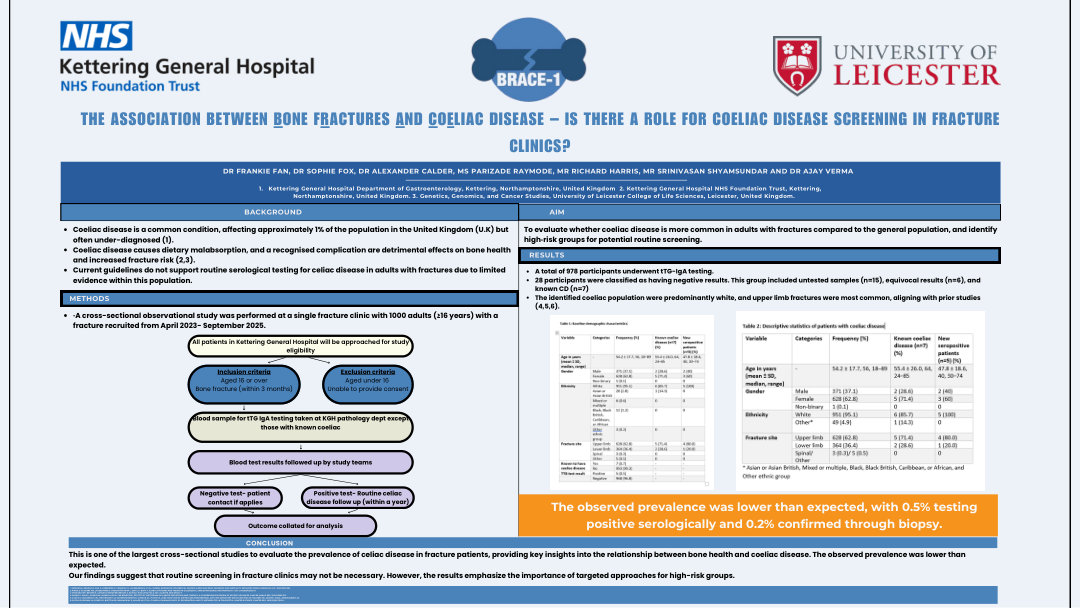 COELIAC DISEASE IN BONE FRACTURE PATIENTS: A 1000 PATIENT PILOT SCREENING STUDY
