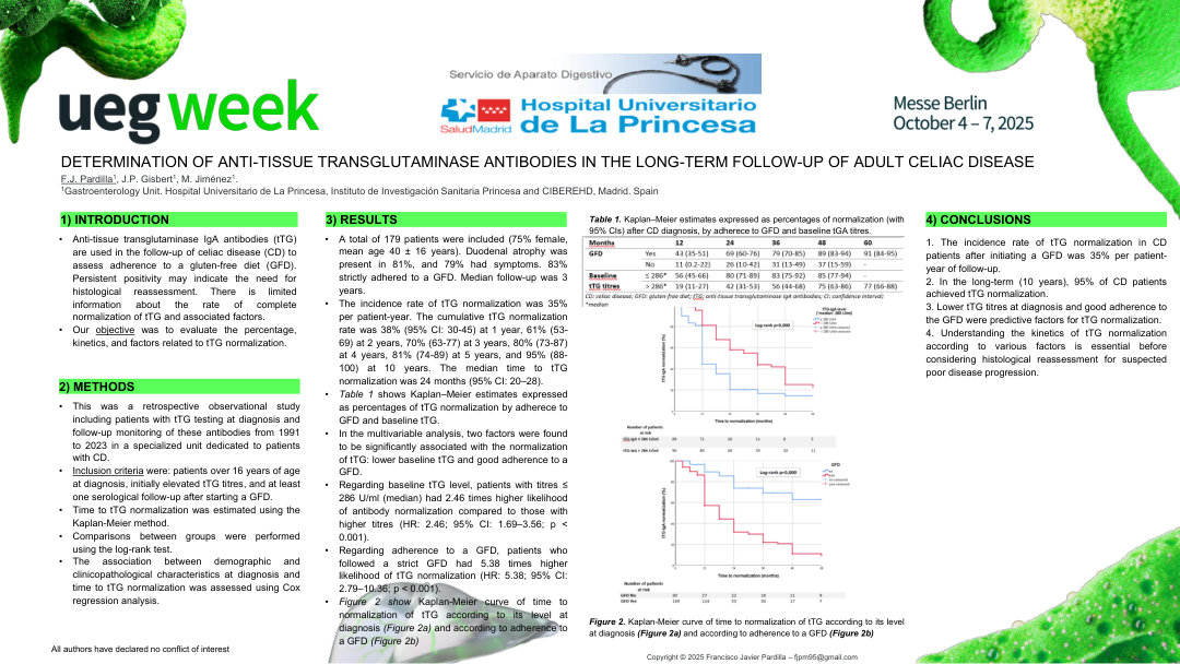 DETERMINATION OF ANTI-TISSUE TRANSGLUTAMINASE ANTIBODIES IN THE LONG-TERM FOLLOW-UP OF ADULT CELIAC DISEASE