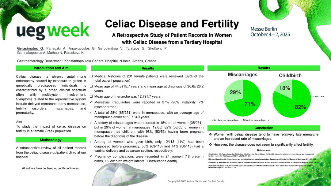 CELIAC DISEASE AND FERTILITY: A RETROSPECTIVE STUDY OF PATIENT RECORDS IN WOMEN WITH CELIAC DISEASE FROM A TERTIARY HOSPITAL