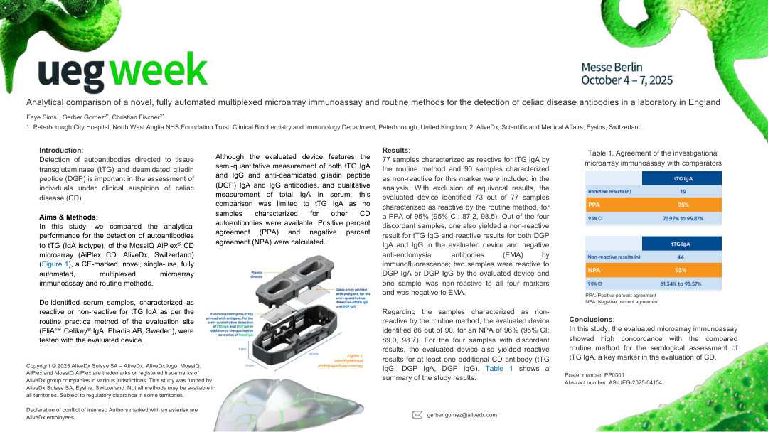ANALYTICAL COMPARISON OF A NOVEL, FULLY AUTOMATED MULTIPLEXED MICROARRAY IMMUNOASSAY AND ROUTINE METHODS FOR THE DETECTION OF CELIAC DISEASE ANTIBODIES IN A LABORATORY IN ENGLAND