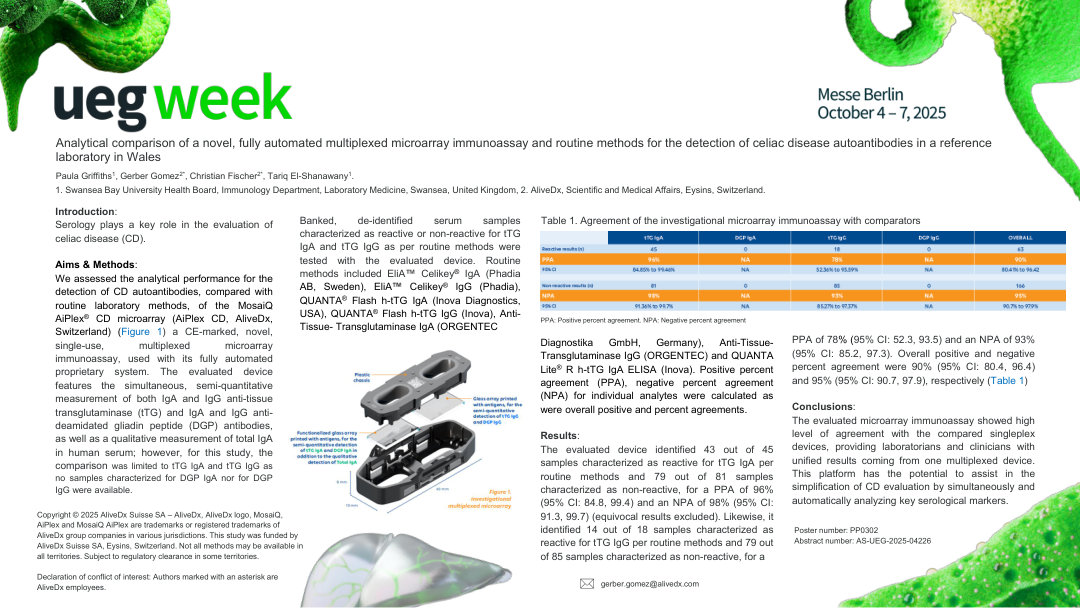 ANALYTICAL COMPARISON OF A NOVEL, FULLY AUTOMATED MULTIPLEXED MICROARRAY IMMUNOASSAY AND ROUTINE METHODS FOR THE DETECTION OF CELIAC DISEASE AUTOANTIBODIES IN A REFERENCE LABORATORY IN WALES