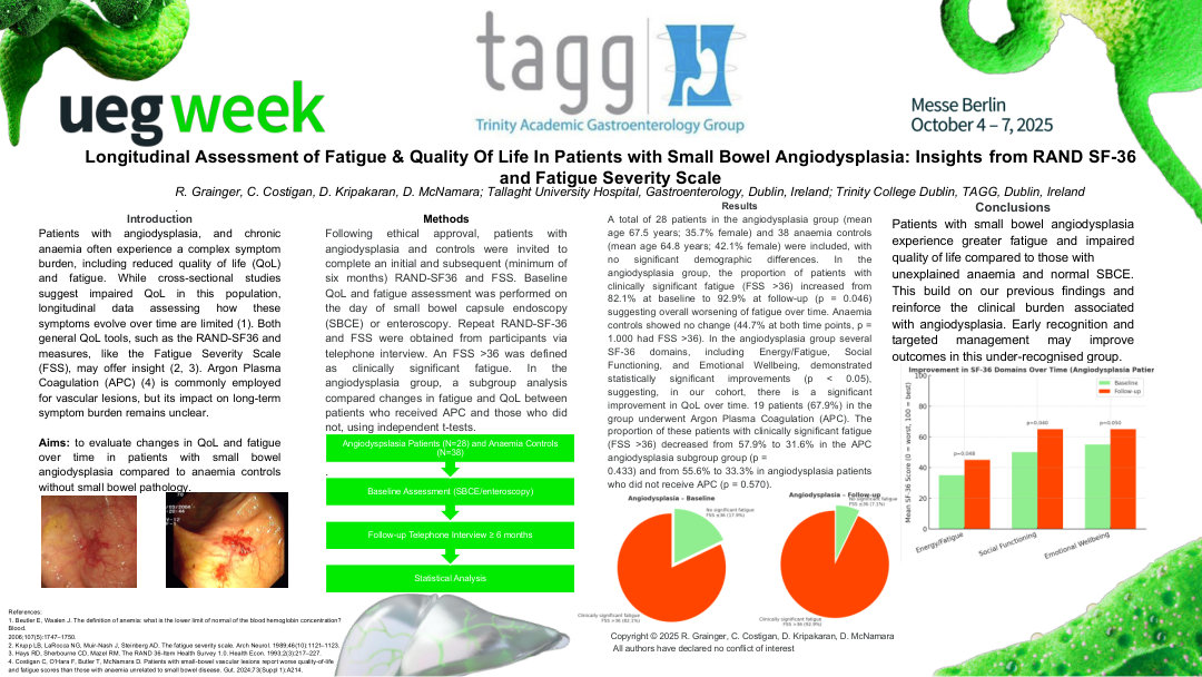 LONGITUDINAL ASSESSMENT OF FATIGUE AND QUALITY OF LIFE IN PATIENTS WITH SMALL BOWEL ANGIODYSPLASIA: INSIGHTS FROM RAND SF-36 AND FATIGUE SEVERITY SCALE