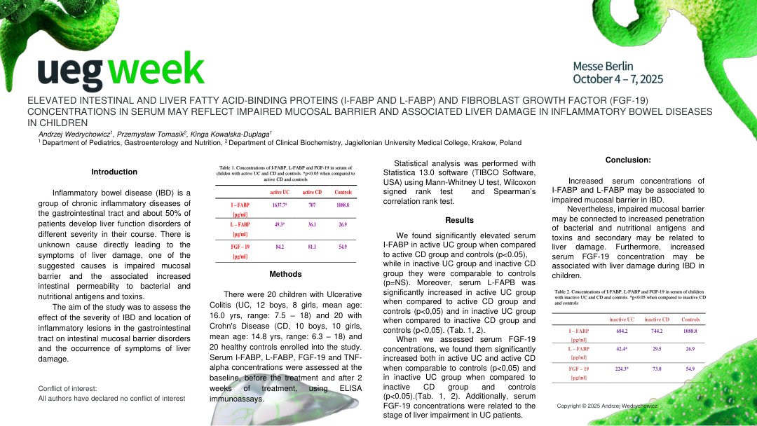 ELEVATED INTESTINAL AND LIVER FATTY ACID-BINDING PROTEINS (I-FABP AND L-FABP) AND FIBROBLAST GROWTH FACTOR (FGF-19) CONCENTRATIONS IN SERUM MAY REFLECT IMPAIRED MUCOSAL BARRIER AND ASSOCIATED LIVER DAMAGE IN INFLAMMATORY BOWEL DISEASES IN CHILDREN