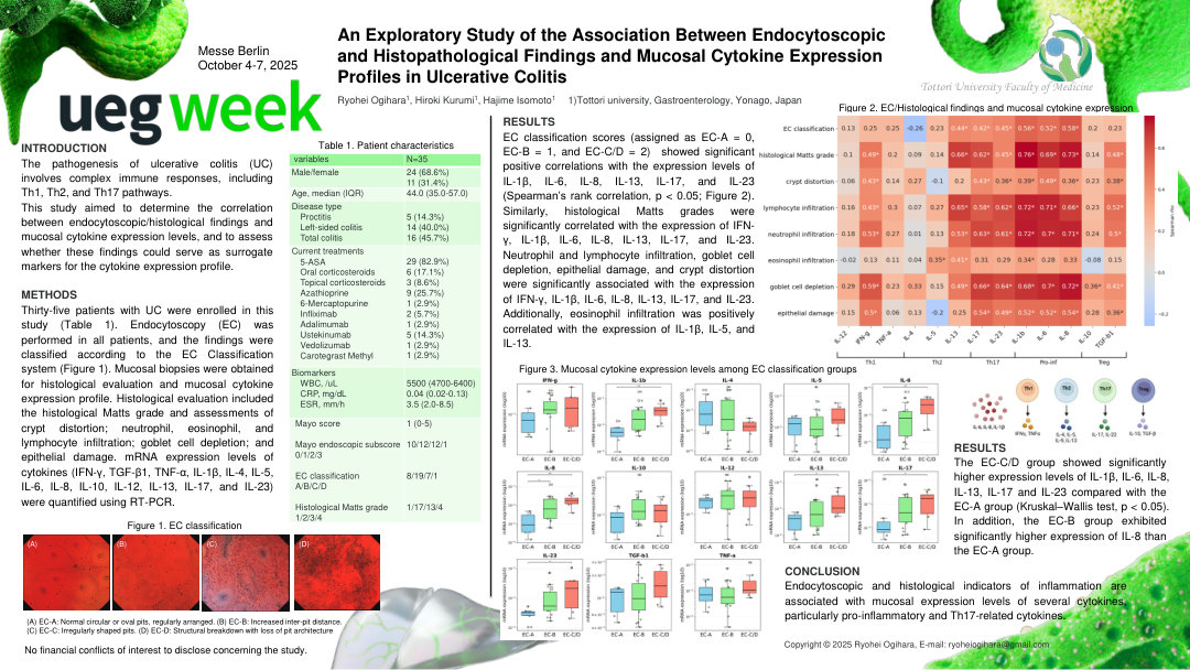 AN EXPLORATORY STUDY OF THE ASSOCIATION BETWEEN ENDOCYTOSCOPIC AND HISTOPATHOLOGICAL FINDINGS AND MUCOSAL CYTOKINE EXPRESSION PROFILES IN ULCERATIVE COLITIS