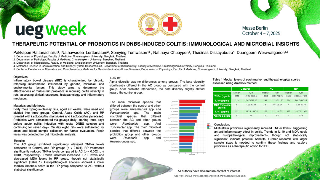 THERAPEUTIC POTENTIAL OF PROBIOTICS IN DNBS-INDUCED COLITIS: IMMUNOLOGICAL AND MICROBIAL INSIGHTS