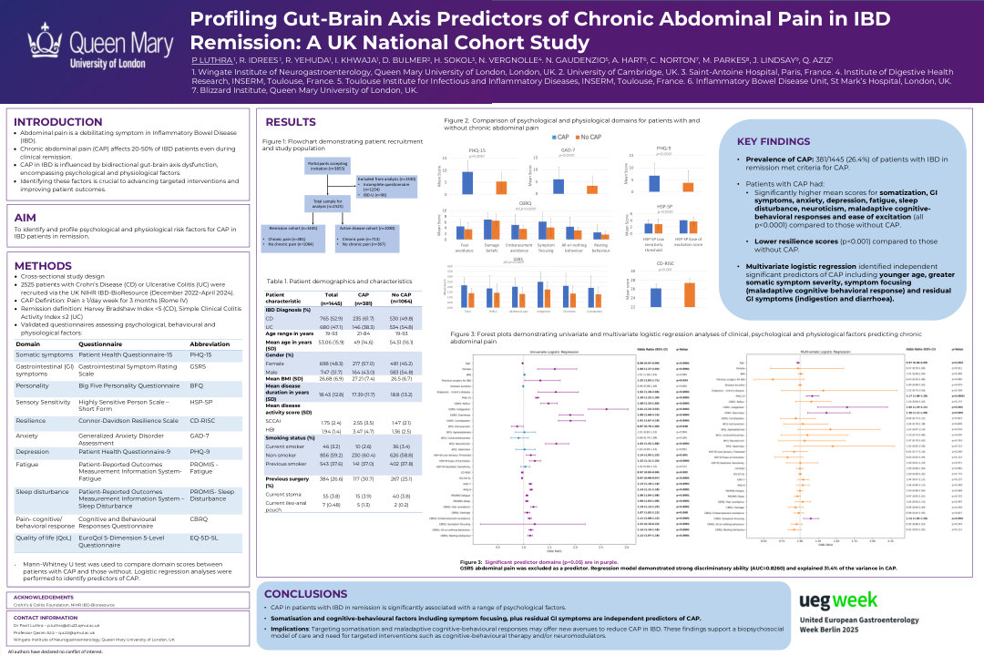 PROFILING GUT–BRAIN AXIS PREDICTORS OF CHRONIC ABDOMINAL PAIN IN IBD REMISSION: A UK NATIONAL COHORT STUDY
