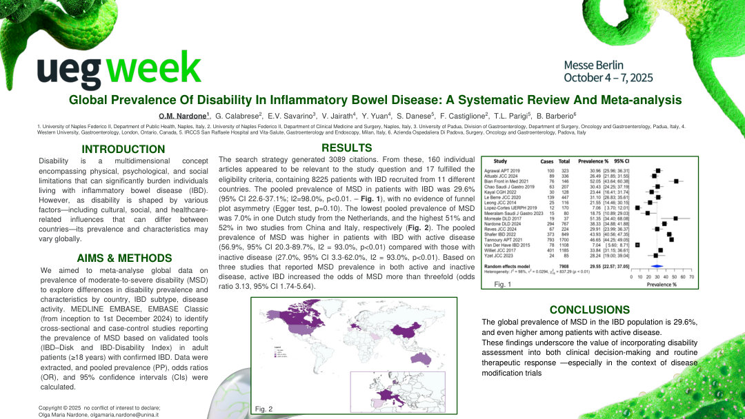 GLOBAL PREVALENCE OF DISABILITY IN INFLAMMATORY BOWEL DISEASE: A SYSTEMATIC REVIEW AND META-ANALYSIS