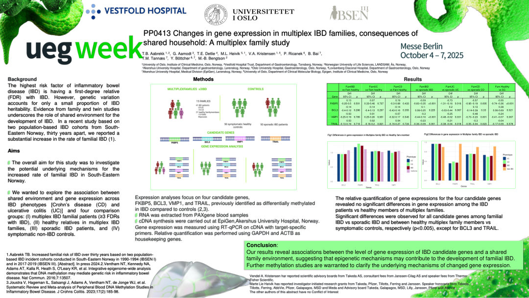 CHANGES IN GENE EXPRESSION IN MULTIPLEX IBD FAMILIES, CONSEQUENCES OF SHARED HOUSEHOLD: A MULTIPLEX IBD FAMILY STUDY