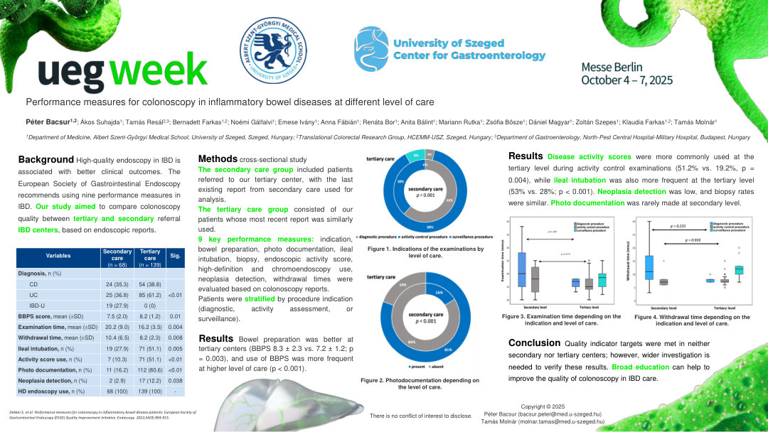 PERFORMANCE MEASURES FOR COLONOSCOPY IN INFLAMMATORY BOWEL DISEASES AT DIFFERENT LEVEL OF CARE
