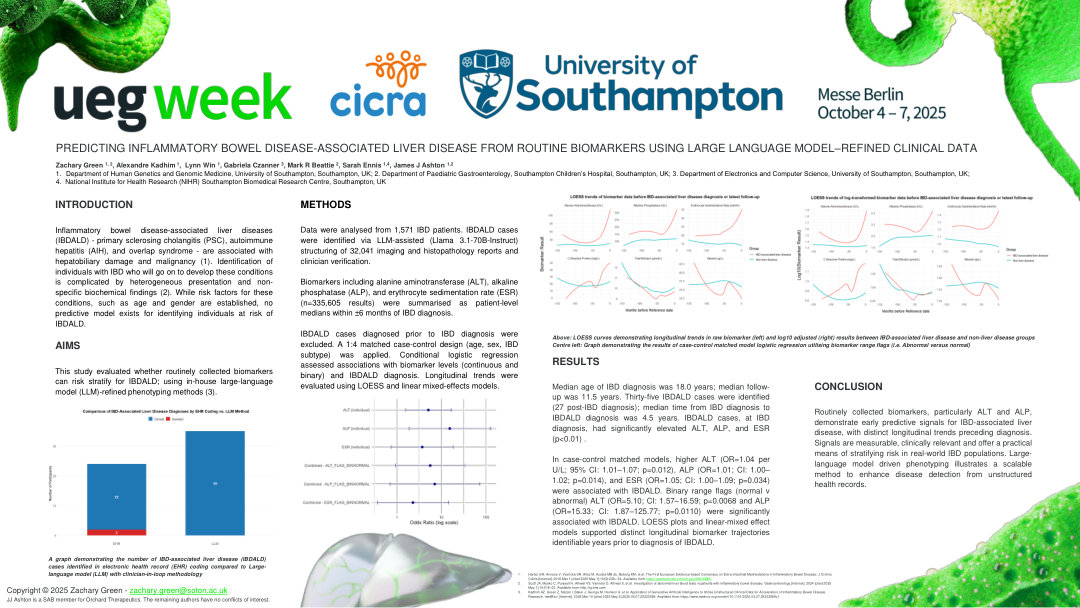 PREDICTING INFLAMMATORY BOWEL DISEASE-ASSOCIATED LIVER DISEASE FROM ROUTINE BIOMARKERS USING LARGE LANGUAGE MODEL–REFINED CLINICAL DATA
