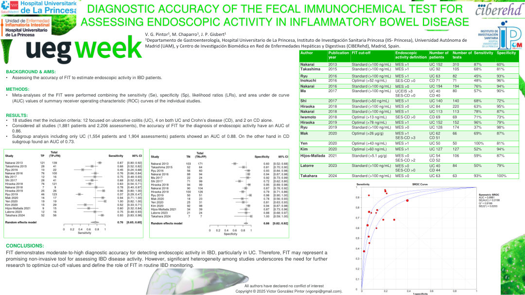 DIAGNOSTIC ACCURACY OF THE FECAL IMMUNOCHEMICAL TEST FOR ASSESSING ENDOSCOPIC ACTIVITY IN INFLAMMATORY BOWEL DISEASE