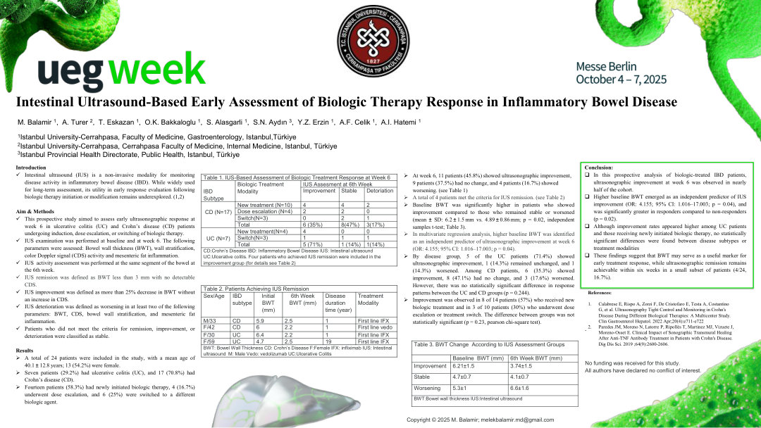 INTESTINAL ULTRASOUND-BASED EARLY ASSESSMENT OF BIOLOGIC THERAPY RESPONSE IN INFLAMMATORY BOWEL DISEASE