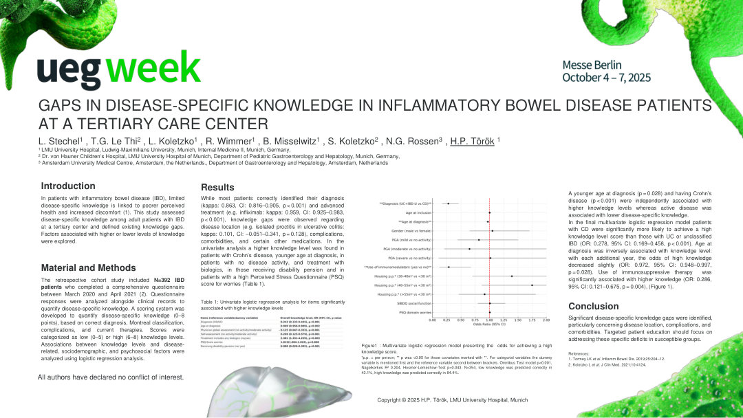 GAPS IN DISEASE-SPECIFIC KNOWLEDGE IN INFLAMMATORY BOWEL DISEASE PATIENTS AT A TERTIARY CARE CENTER