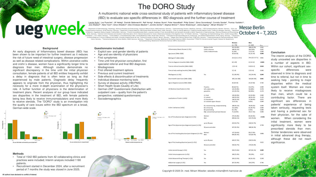 UNCOVERING SEX DIFFERENCES IN THE DIAGNOSTIC JOURNEY OF PATIENTS WITH INFLAMMATORY BOWEL DISEASE – INTERIM ANALYSIS OF A GERMAN-WIDE MULTICENTER CROSS-SECTIONAL STUDY