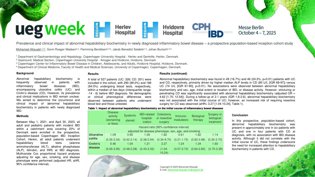 PREVALENCE AND CLINICAL IMPACT OF ABNORMAL HEPATOBILIARY BIOCHEMISTRY IN NEWLY DIAGNOSED INFLAMMATORY BOWEL DISEASE – A PROSPECTIVE POPULATION-BASED INCEPTION COHORT STUDY