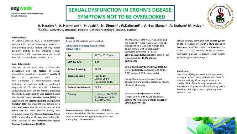 SEXUAL DYSFUNCTION IN CROHN’S DISEASE: SYMPTOMS NOT TO BE OVERLOOKED