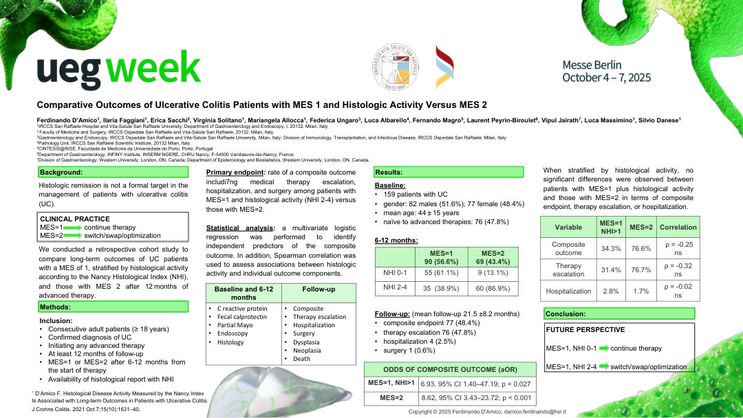 COMPARATIVE OUTCOMES OF ULCERATIVE COLITIS PATIENTS WITH MES 1 AND HISTOLOGIC ACTIVITY VERSUS MES 2