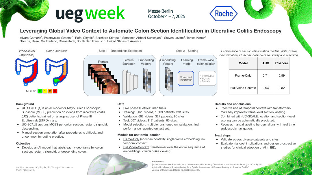 LEVERAGING GLOBAL VIDEO CONTEXT TO AUTOMATE COLON SECTION IDENTIFICATION IN ULCERATIVE COLITIS ENDOSCOPY