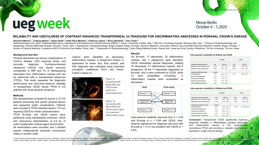 RELIABILITY AND USEFULNESS OF CONTRAST-ENHANCED TRANSPERINEAL ULTRASOUND FOR DISCRIMINATING ABSCESSES IN PERIANAL CROHN’S DISEASE