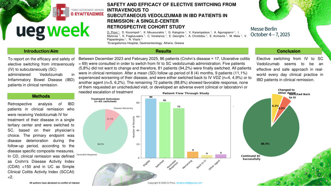 SAFETY AND EFFICACY OF ELECTIVE SWITCHING FROM INTRAVENOUS TO SUBCUTANEOUS VEDOLIZUMAB IN IBD PATIENTS IN REMISSION: A SINGLE-CENTER RETROSPECTIVE COHORT STUDY