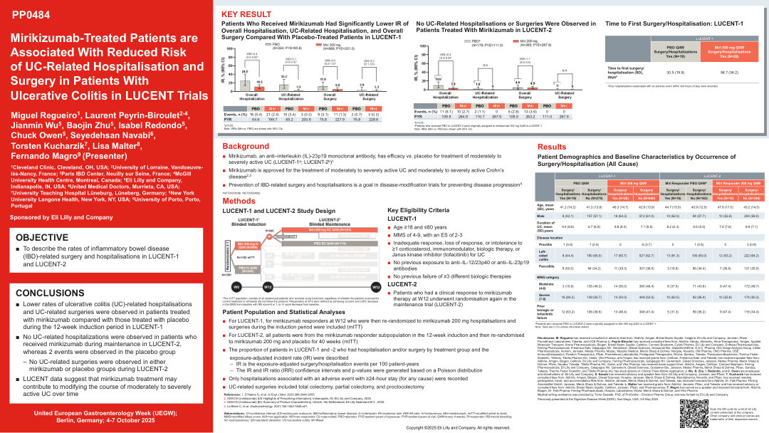 MIRIKIZUMAB-TREATED PATIENTS ARE ASSOCIATED WITH REDUCED RISK OF UC-RELATED HOSPITALIZATION AND SURGERY IN PATIENTS WITH ULCERATIVE COLITIS IN LUCENT TRIALS