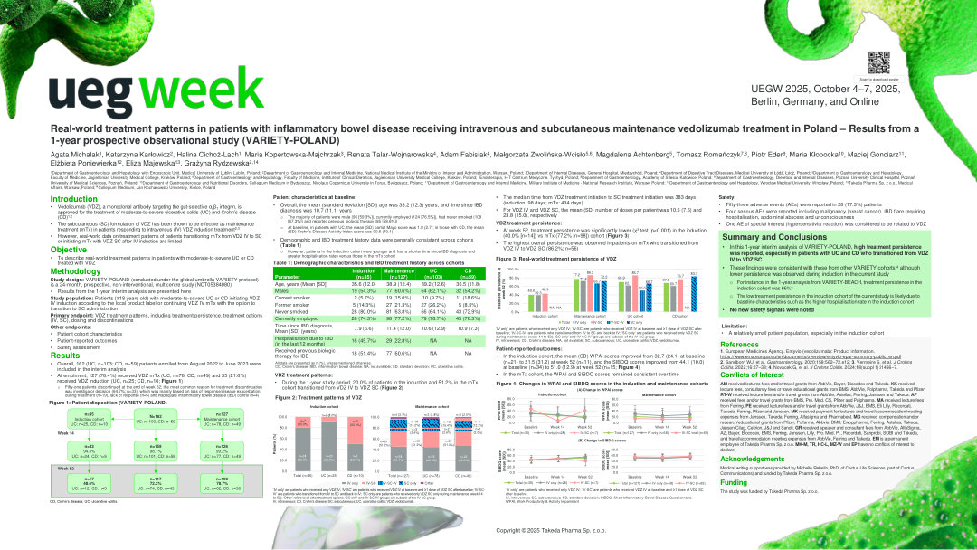 REAL-WORLD TREATMENT PATTERNS IN PATIENTS WITH INFLAMMATORY BOWEL DISEASE RECEIVING INTRAVENOUS AND SUBCUTANEOUS MAINTENANCE VEDOLIZUMAB TREATMENT IN POLAND – RESULTS FROM A 1-YEAR PROSPECTIVE OBSERVATIONAL STUDY (VARIETY-POLAND)