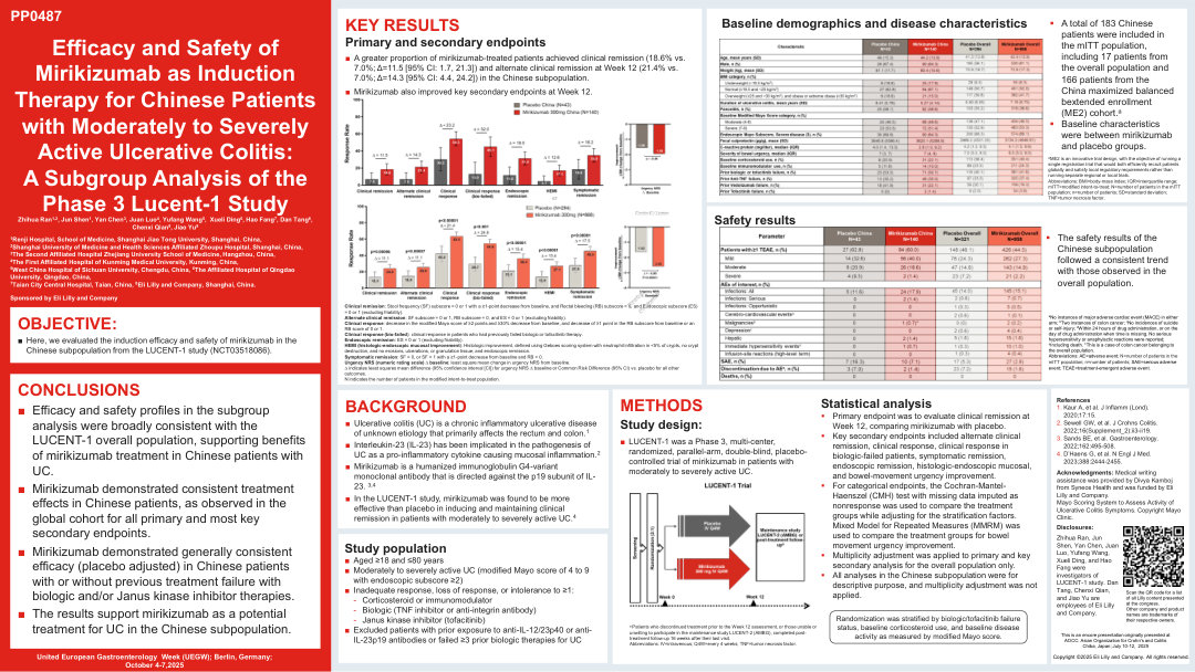 EFFICACY AND SAFETY OF MIRIKIZUMAB AS INDUCTION THERAPY FOR CHINESE PATIENTS WI​​​​TH MODERATELY TO SEVERELY ACTIVE ULCERATIVE COLITIS: A SUBGROUP ANALYSIS OF THE PHASE 3 LUCENT-1 STUDY