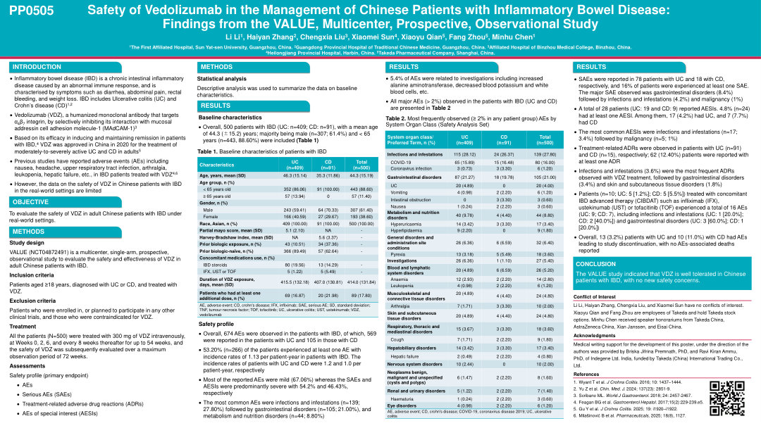 THE SAFETY OF VEDOLIZUMAB IN THE MANAGEMENT OF CHINESE PATIENTS WITH INFLAMMATORY BOWEL DISEASE: FINDINGS FROM THE VALUE, MULTICENTER, PROSPECTIVE, OBSERVATIONAL STUDY